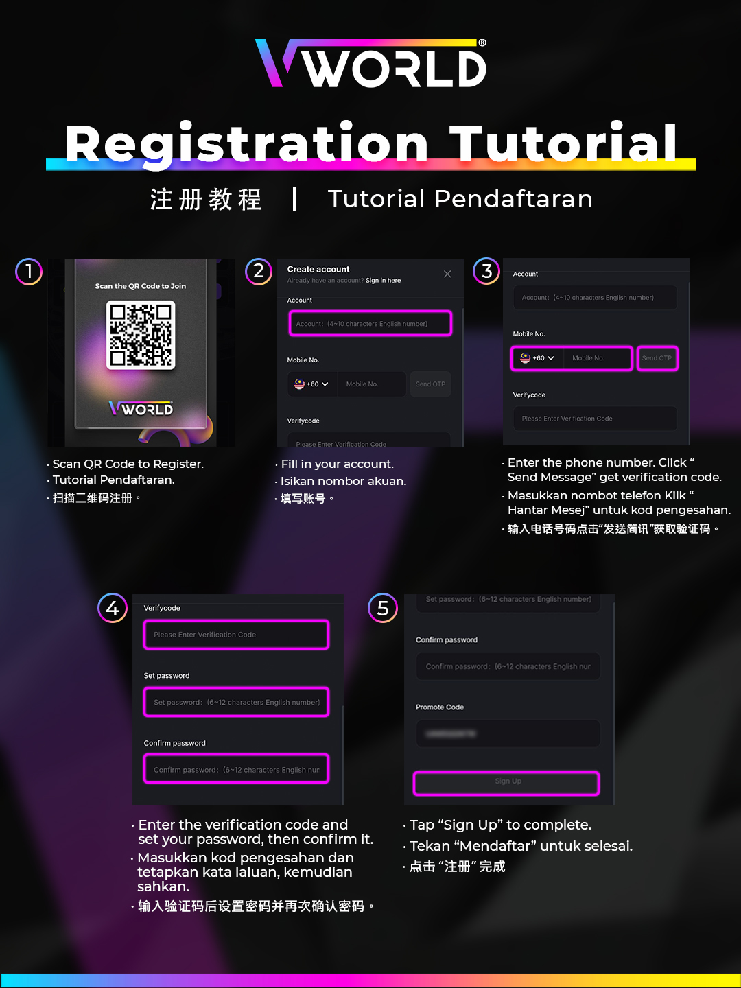VWORLD registration tutorial step-by-step guide